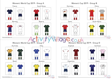 All Women's World Cup 2019 group kits