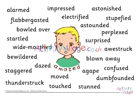 Amazed Synonyms Poster
