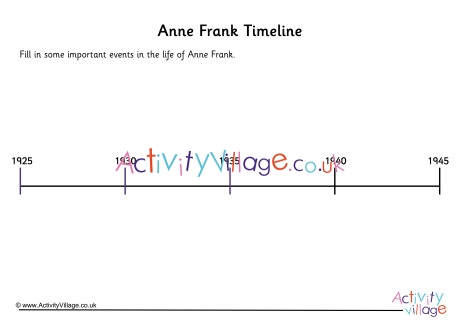 Anne Frank Timeline Worksheet