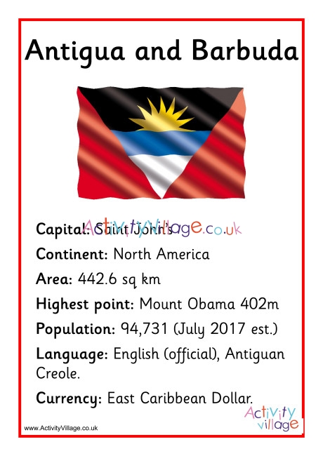 Antigua and Barbuda Facts Poster