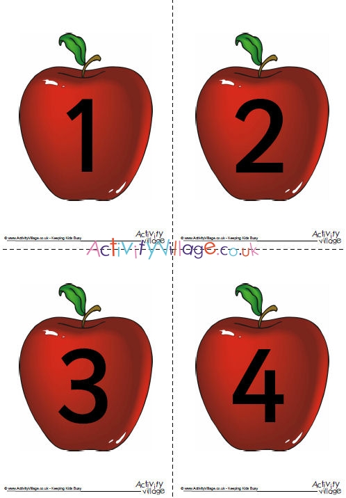 Apple Number Posters