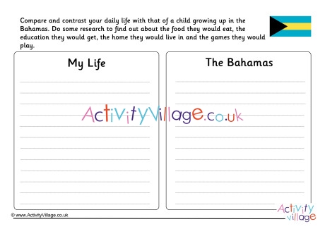 Bahamas Compare and Contrast Worksheet