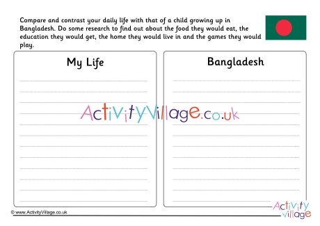 Bangladesh Compare and Contrast Worksheet