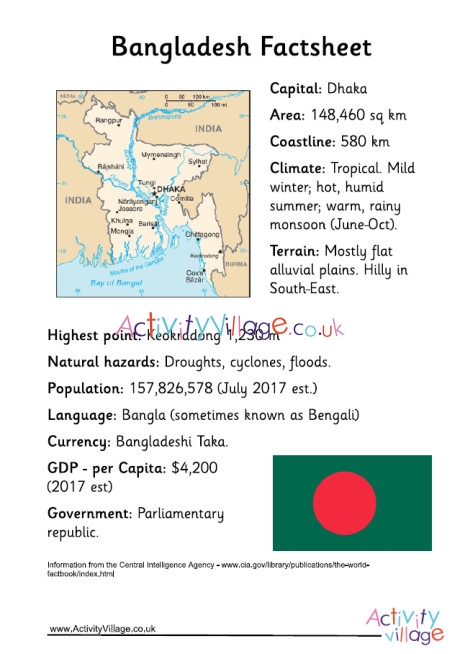 Bangladesh Factsheet