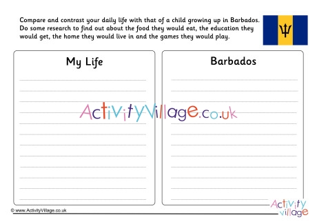 Barbados Compare and Contrast Worksheet