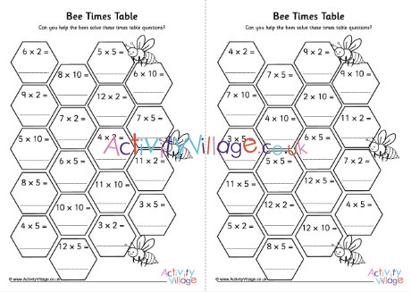 Bee hive times tables worksheets 1