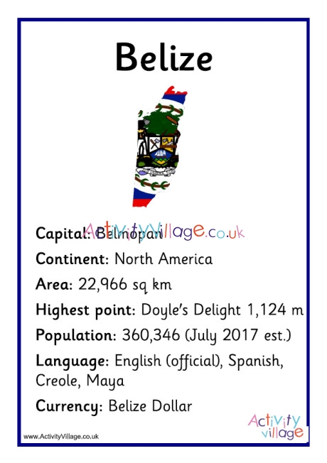 Belize Facts Poster