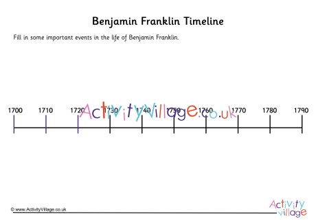 Benjamin Franklin Timeline Worksheet