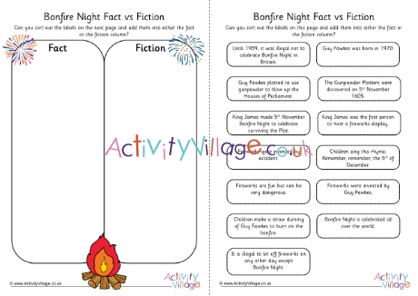 Bonfire Night fact or fiction
