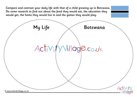 Botswana Compare And Contrast Venn Diagram