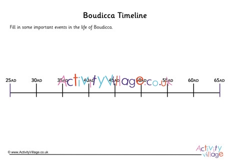 Boudicca Timeline Worksheet