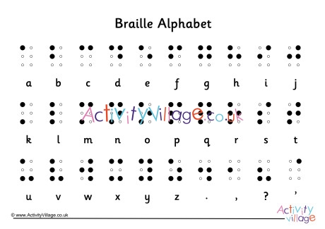 Braille Alphabet