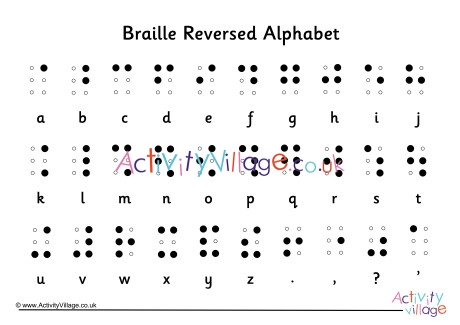 Braille Alphabet Reversed