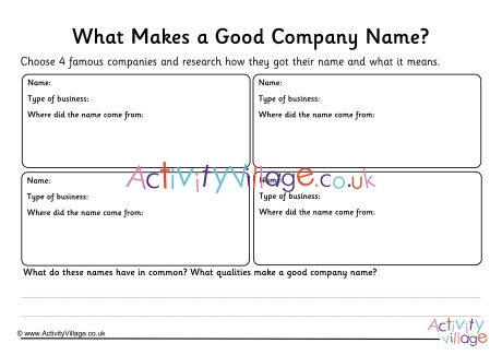 Business Name Research Worksheet