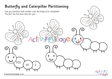 Buttrefly caterpillar partitioning 1