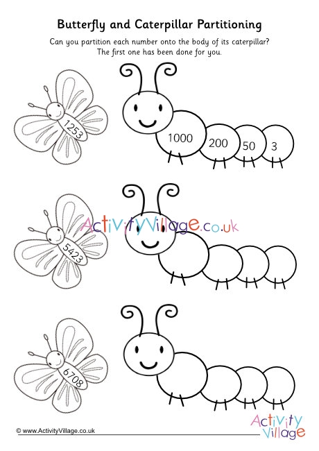 Butterfly caterpillar partitioning 2