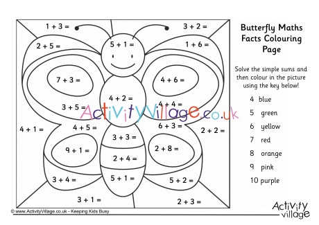 Butterfly Maths Facts Colouring Page