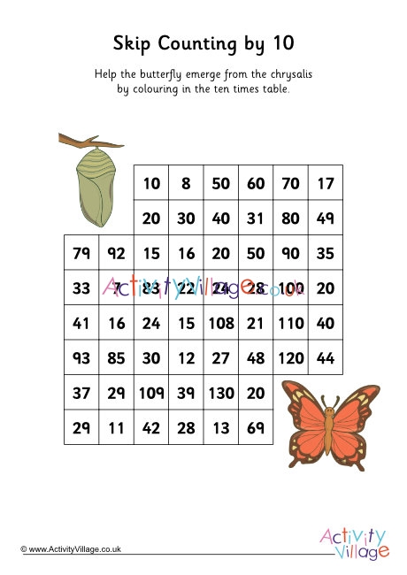 Butterfly skip counting 10s