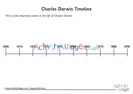Charles Darwin Timeline Worksheet