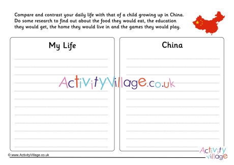 China Compare And Contrast Worksheet
