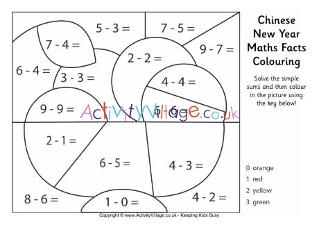 Chinese New Year maths facts colouring page