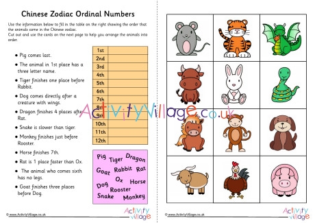 Chinese Zodiac Ordinal Numbers Worksheet 2