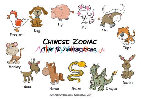 Chinese zodiac poster