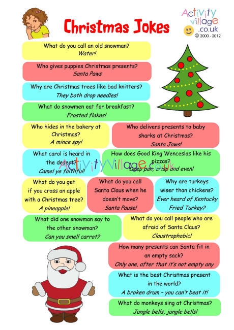 Christmas jokes printable