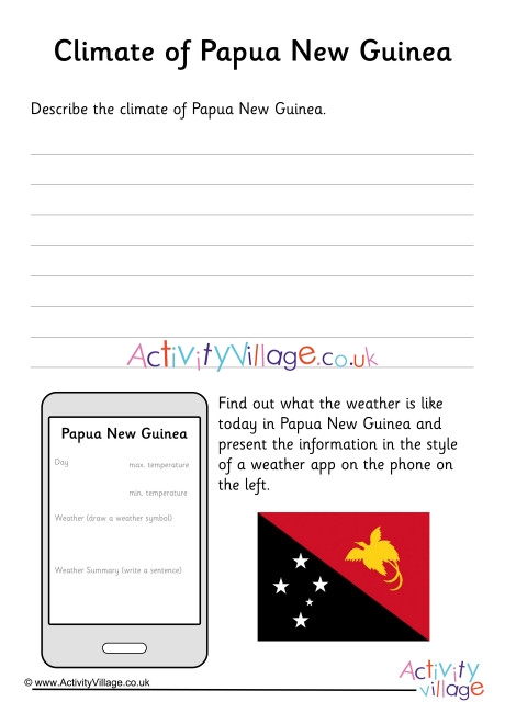 Climate Of Papua New Guinea Worksheet
