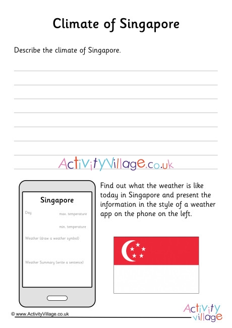 Climate Of Singapore Worksheet
