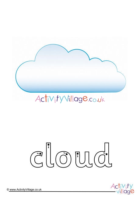 Cloud Finger Tracing