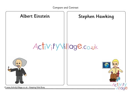 Compare and contrast Albert Einstein and Stephen Hawking