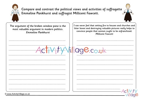 Compare and Contrast Emmeline Pankhurst and Millicent Fawcett worksheet