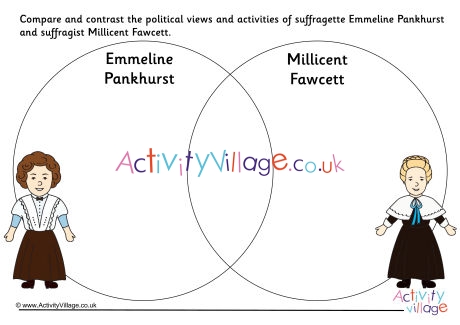 Compare and contrast Emmeline Pankhurst and Millicent Fawcett venn diagram