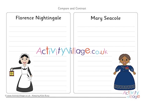 Compare And Contrast Florence Nightingale And Mary Seacole