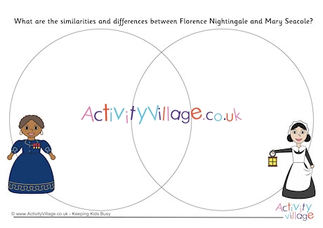 Compare And Contrast Florence Nightingale And Mary Seacole Venn Diagram