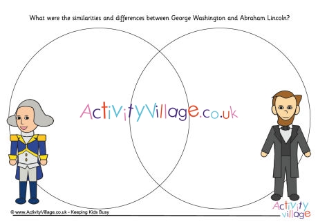 Compare and contrast presidents Venn diagram