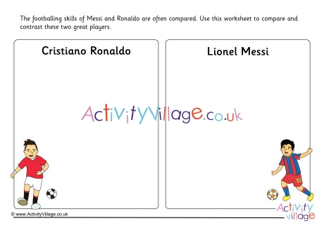 Compare and Contrast Ronaldo and Messi