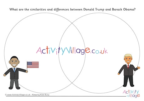 Compare and Contrast Trump and Obama Venn Diagram