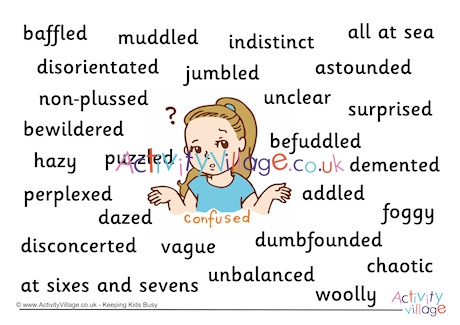 Confused Synonyms Poster
