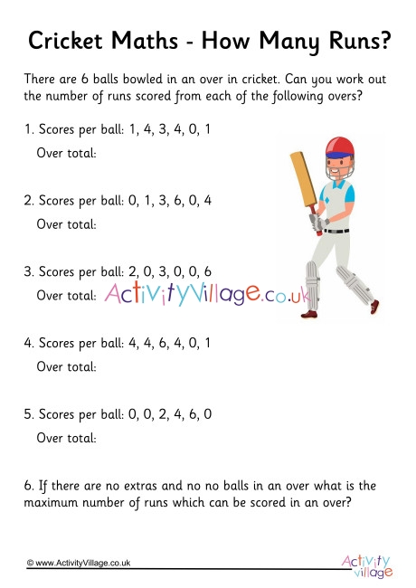 Cricket Maths - How Many Runs?