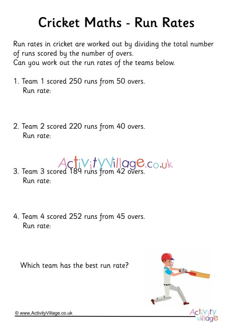Cricket Maths - Run Rates