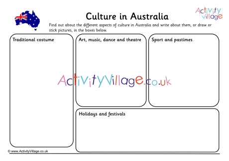 Culture In Australia