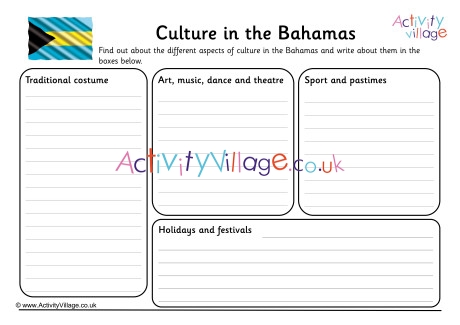 Culture in Bahamas Worksheet