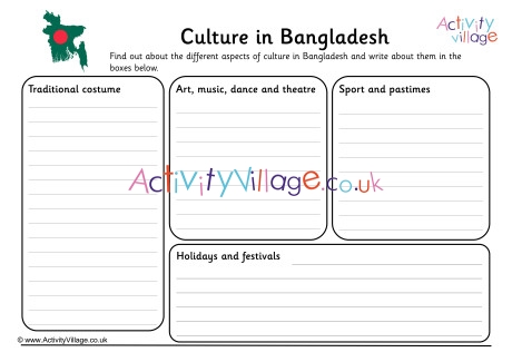 Culture In Bangladesh