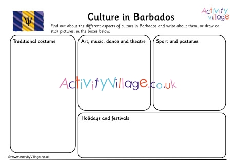 Culture In Barbados