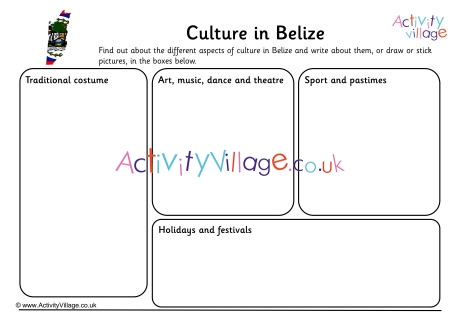Culture In Belize