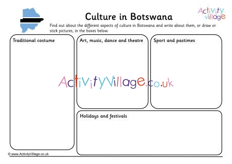 Culture In Botswana