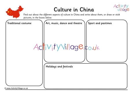Culture In China