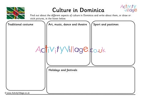 Culture In Dominica